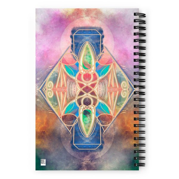 Synthesis spiral notebook